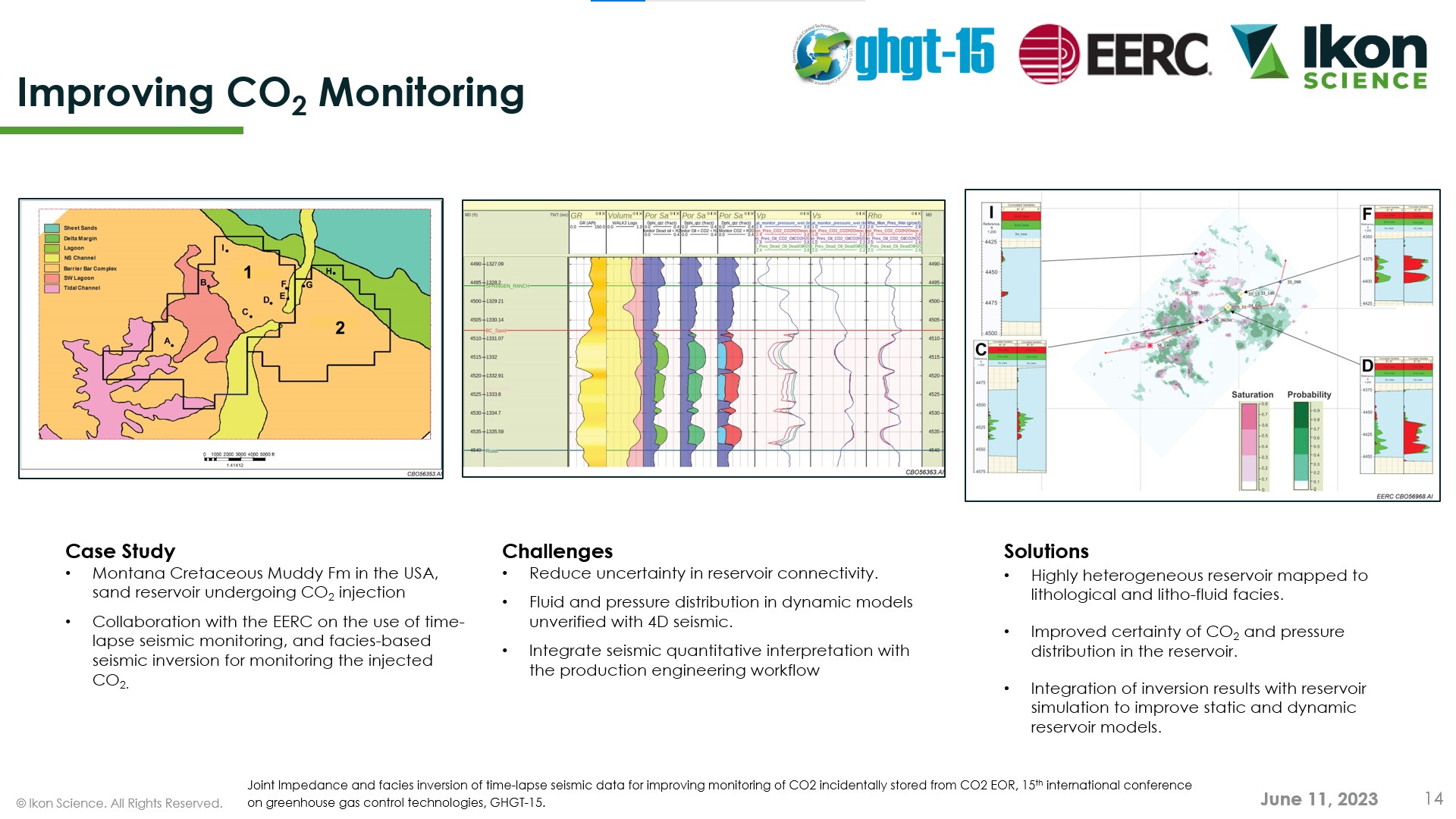 Improving CO2 Monitoring