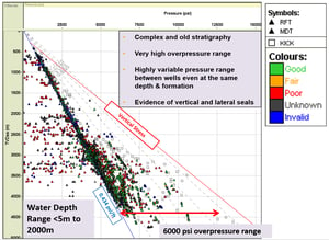 NWS - Eds webinar