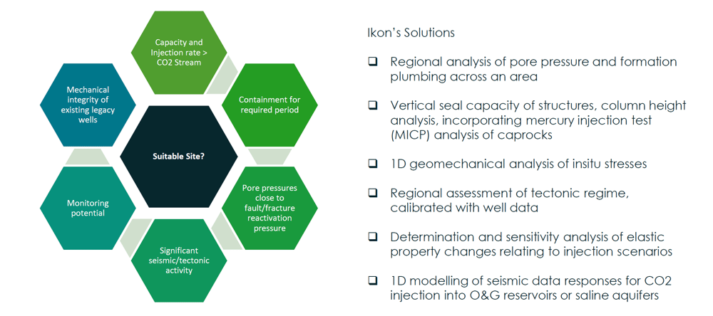 Geoscientists analyzing pore pressure data for drilling safety optimization