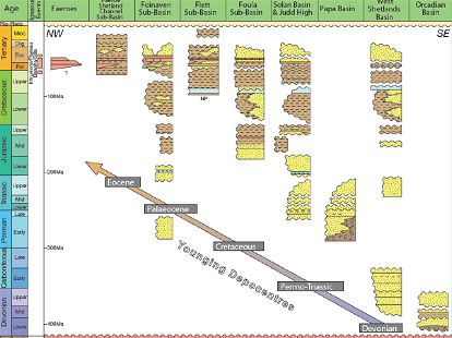 wosp1 fig2a