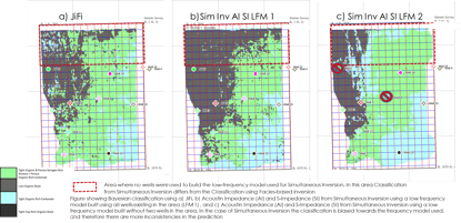 jiFi- A Montney Case